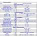 CATV光纖接收機 2way 頻寬862MHz 有線電視光接收機 有線電視延伸 低損耗 高傳真 CATVFB2 CATV光纖接收機